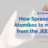 How Spreadshirt used Atomikos to migrate away from the JEE app server.png