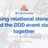 Using relational storage and the DDD event store together.png