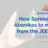 How Spreadshirt used Atomikos to migrate away from the JEE app server.png