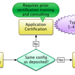 production-support-process.png