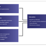 services overview.png