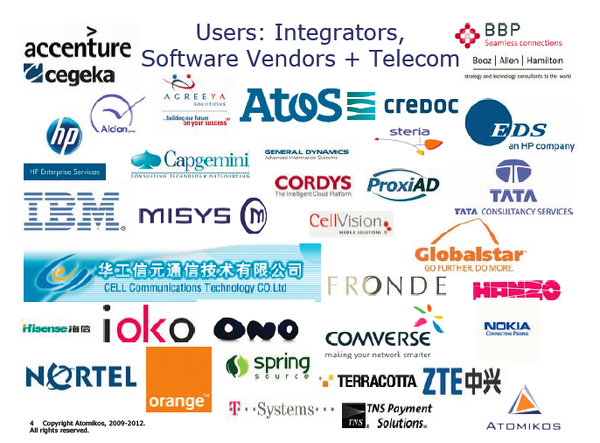 Atomikos Users ISV Telecom.png
